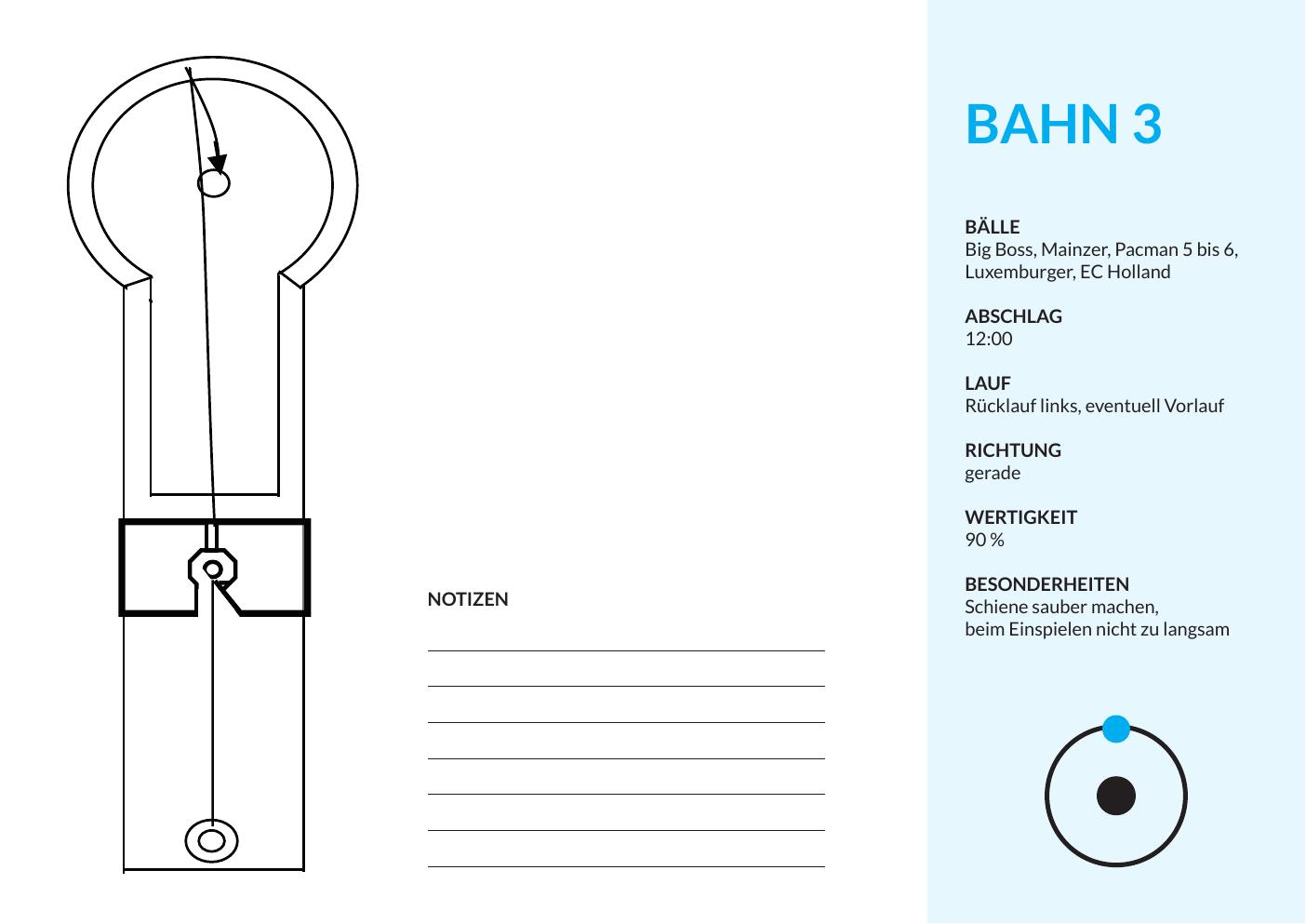 Bahn 3