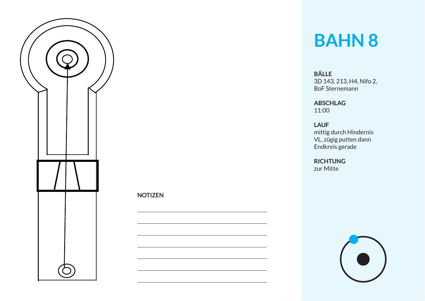 Bahn 8